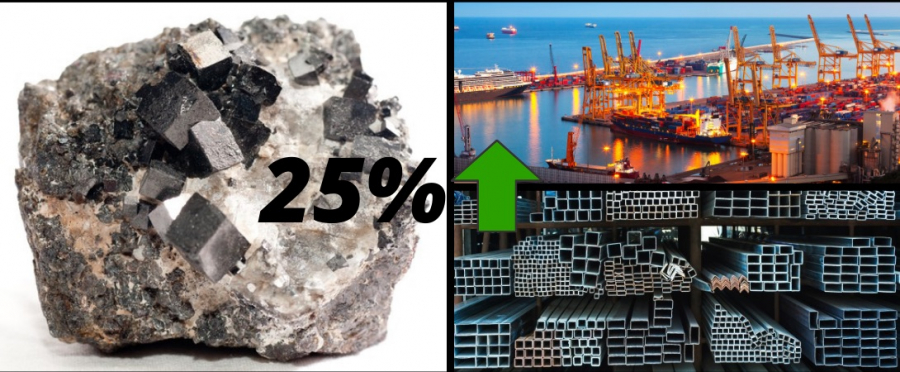 El hierro es la materia prima que mejor resiste pese a que todos los vientos soplen en contra en un escenario global de crisis sanitaria y económica.