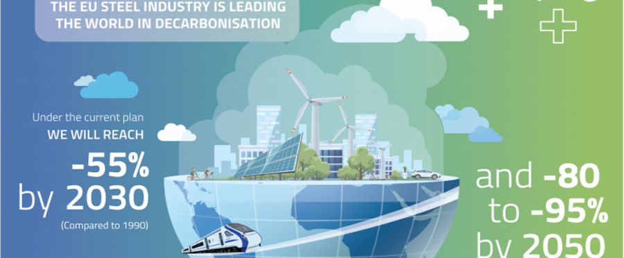 La Industria Europea del Acero reducirá sus emisiones de carbono un 55%